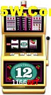 Player Reviews 1166Bet